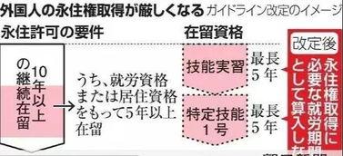 日本永久居留权,身份与生活的双重飞跃